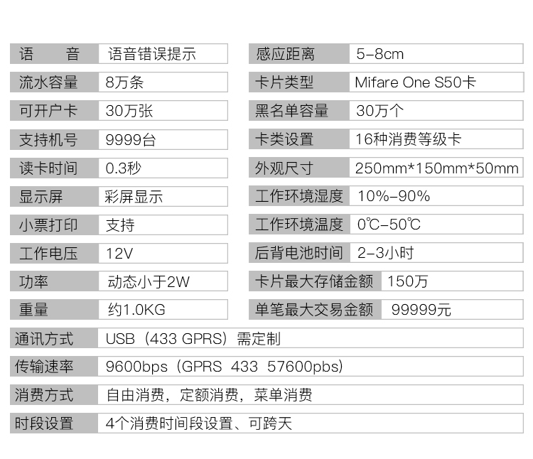 详细-7 详细-7