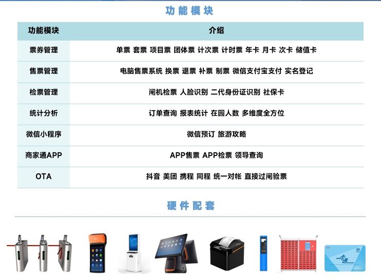 水上乐园管理系统拓扑图